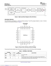 CDC421125RGERG4 datasheet.datasheet_page 2