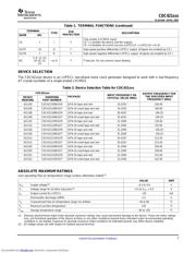 CDC421125RGERG4 datasheet.datasheet_page 3
