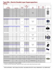 EDLF105B5R5C datasheet.datasheet_page 3