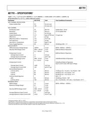 AD7791 datasheet.datasheet_page 3