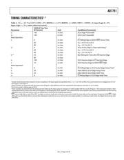 AD7791 datasheet.datasheet_page 5