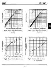 IRL540 datasheet.datasheet_page 3