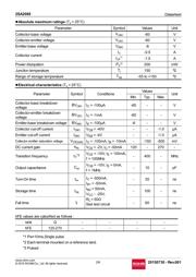 2SA2088T106Q datasheet.datasheet_page 2