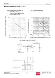 2SA2088T106Q datasheet.datasheet_page 5