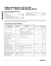 MAX6952E/D datasheet.datasheet_page 2