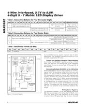 MAX6952E/D datasheet.datasheet_page 6