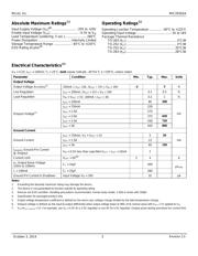 MIC29302AWU-TR datasheet.datasheet_page 3