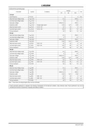 LV8105W-MPB-E datasheet.datasheet_page 4