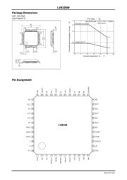 LV8105W-MPB-E datasheet.datasheet_page 5