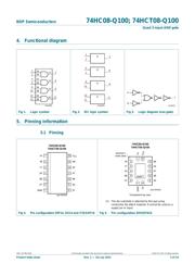 74HC08D-Q100,118 datasheet.datasheet_page 3