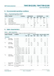 74HC08D-Q100,118 datasheet.datasheet_page 5