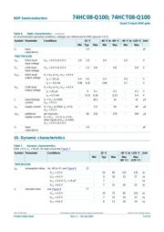 74HC08D-Q100,118 datasheet.datasheet_page 6