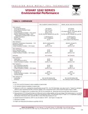 RJ26 datasheet.datasheet_page 3