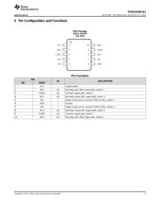 TS5A22364-Q1 datasheet.datasheet_page 3