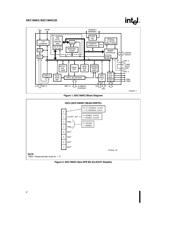 TSB83C196KC datasheet.datasheet_page 2