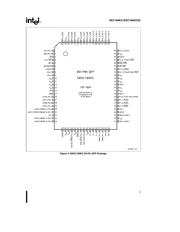 TSB83C196KC datasheet.datasheet_page 5