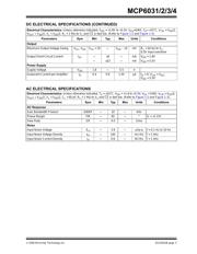 MCP6031-E/SN datasheet.datasheet_page 3