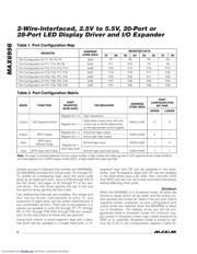 MAX6956 datasheet.datasheet_page 6