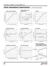 LT3991EMSE-3.3#PBF datasheet.datasheet_page 6