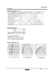 2SA1036K T146R datasheet.datasheet_page 2