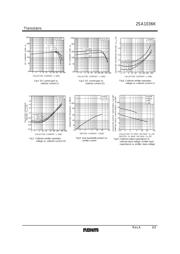 2SA1036K T146R datasheet.datasheet_page 3