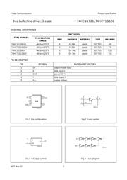 74HCT1G126GW datasheet.datasheet_page 3