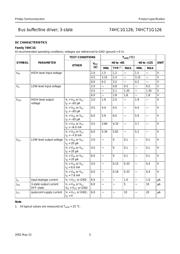 74HCT1G126 datasheet.datasheet_page 5