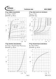 BSV236SPXT datasheet.datasheet_page 5