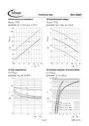 BSV236SPXT datasheet.datasheet_page 6