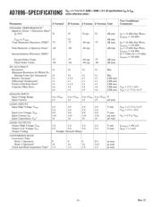 AD7896AR datasheet.datasheet_page 2