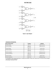 MC74HC132AD datasheet.datasheet_page 2