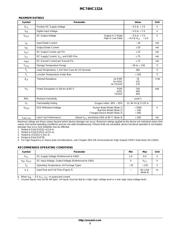 MC74HC132AD datasheet.datasheet_page 3