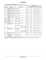 MC74HC132AD datasheet.datasheet_page 4