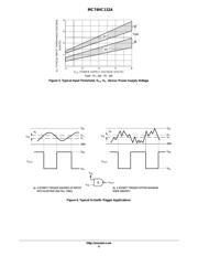 MC74HC132AD datasheet.datasheet_page 6