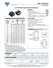 IFSC1515AHER2R2M01 datasheet.datasheet_page 1