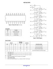 MC74LCX574DTR2G datasheet.datasheet_page 2