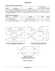 MC74LCX574DTR2G datasheet.datasheet_page 5