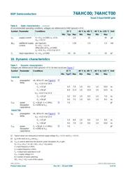 SN74AHC00PW datasheet.datasheet_page 6