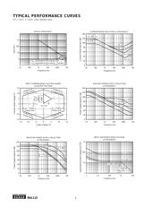 INA115AUG4 datasheet.datasheet_page 4