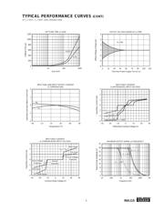 INA115AUG4 datasheet.datasheet_page 5