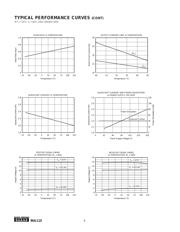 INA115AUG4 datasheet.datasheet_page 6