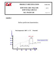 KMT031OLLHS datasheet.datasheet_page 6