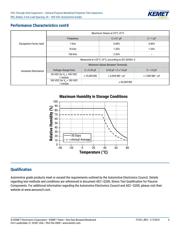 R82DC3100CK50K datasheet.datasheet_page 4