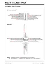 PIC24F16KL402-I/SO datasheet.datasheet_page 4