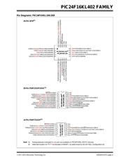 PIC24F16KL402-I/SO datasheet.datasheet_page 5