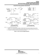 CDC391D datasheet.datasheet_page 5