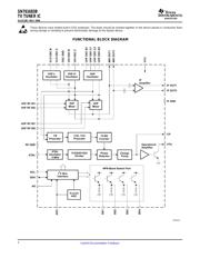 SN761683B datasheet.datasheet_page 2