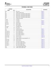 SN761683B datasheet.datasheet_page 3