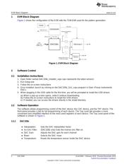 DAC3282EVM datasheet.datasheet_page 2