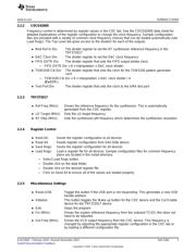 DAC3282EVM datasheet.datasheet_page 3